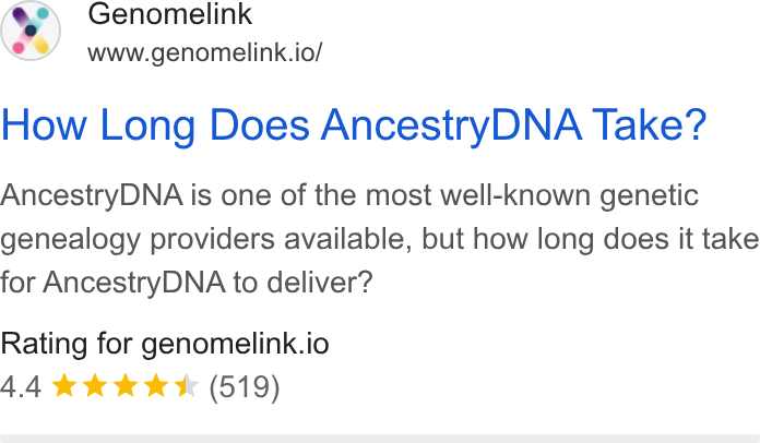 Genomelink ad on Google Ads: oy) Genomelink www.genomelink.io/ How Long Does Ancestry DNA Take? Ancestry DNA is one of the most well-known genetic genealogy providers available, but how long does it take for Ancestry DNA to deliver? Rating for genomelink.io 4.4 & kkk (519)