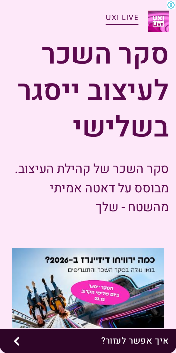 ad creative