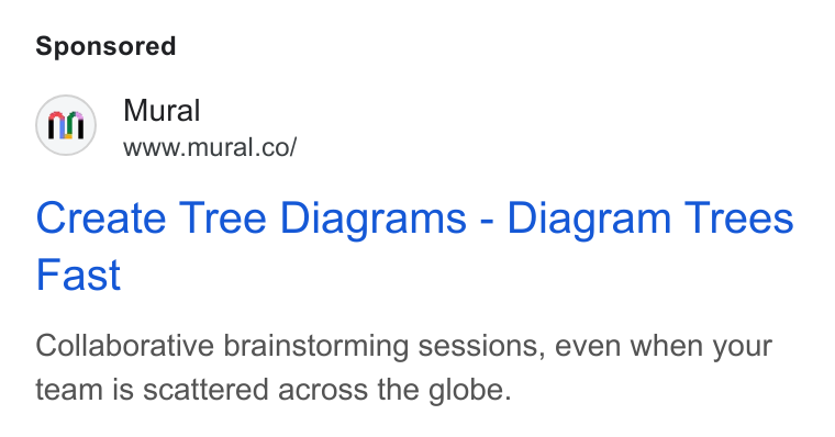 Mural ad on Google Ads: Create Tree Diagrams - Diagram Trees Fast Collaborative brainstorming sessions, even when your team is scattered across the globe.