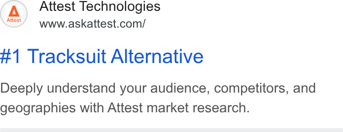 Attest ad on Google Ads: #1 Tracksuit Alternative Deeply understand your audience, competitors, and geographies with Attest market research.