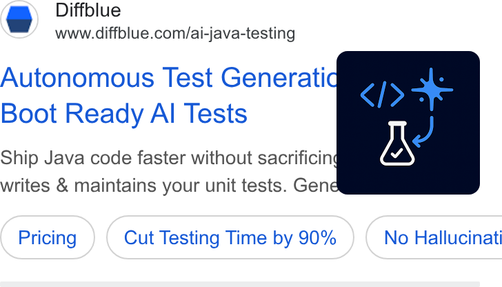 Diffblue ad on Google Ads: Autonomous Test Generatic | Boot Ready Al Tests | Ship Java code faster without sacrificing writes & maintains your unit tests. Gene Cut Testing Time by 90% } ( No Hallucinati