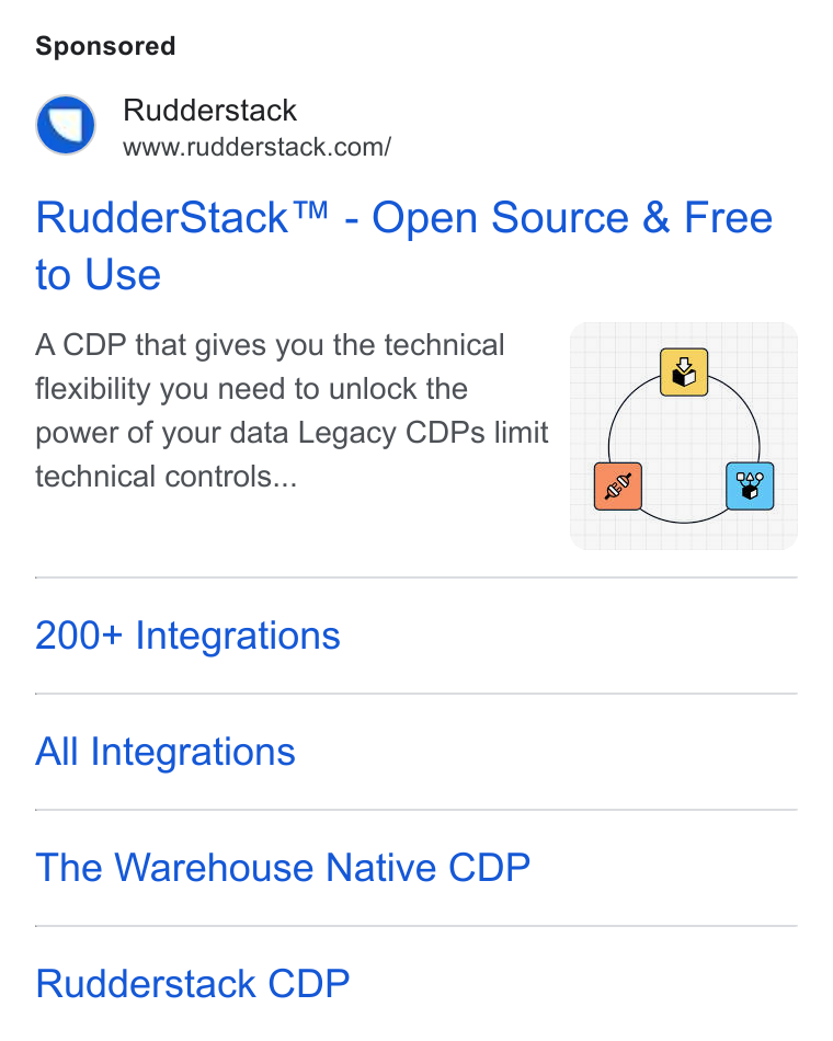 RudderStack ad on Google Ads: Rudder Stack™ - Open Source & Free to Use ACDP that gives you the technical flexibility you need to unlock the power of your data Legacy CDPs limit technical controls... 200+ Integrations All Integrations The Warehouse Native CDP Rudderstack CDP