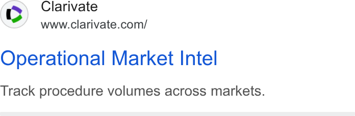 Clarivate ad on Google Ads: Operational Market Intel Track procedure volumes across markets.