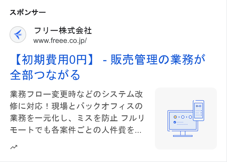 freee ad on Google Ads: a KYY— (MHA) -kte Ho RK SRBIEAS SRI O-HERREOLATLR ( ‘ (lit | HAL ANYDADAAD =) Rise —witl, SASMIE DIY E—b KCEBRFCLOARBE... nm X va