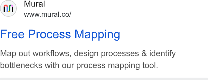 Mural ad on Google Ads: Free Process Mapping Map out workflows, design processes & identify bottlenecks with our process mapping tool.
