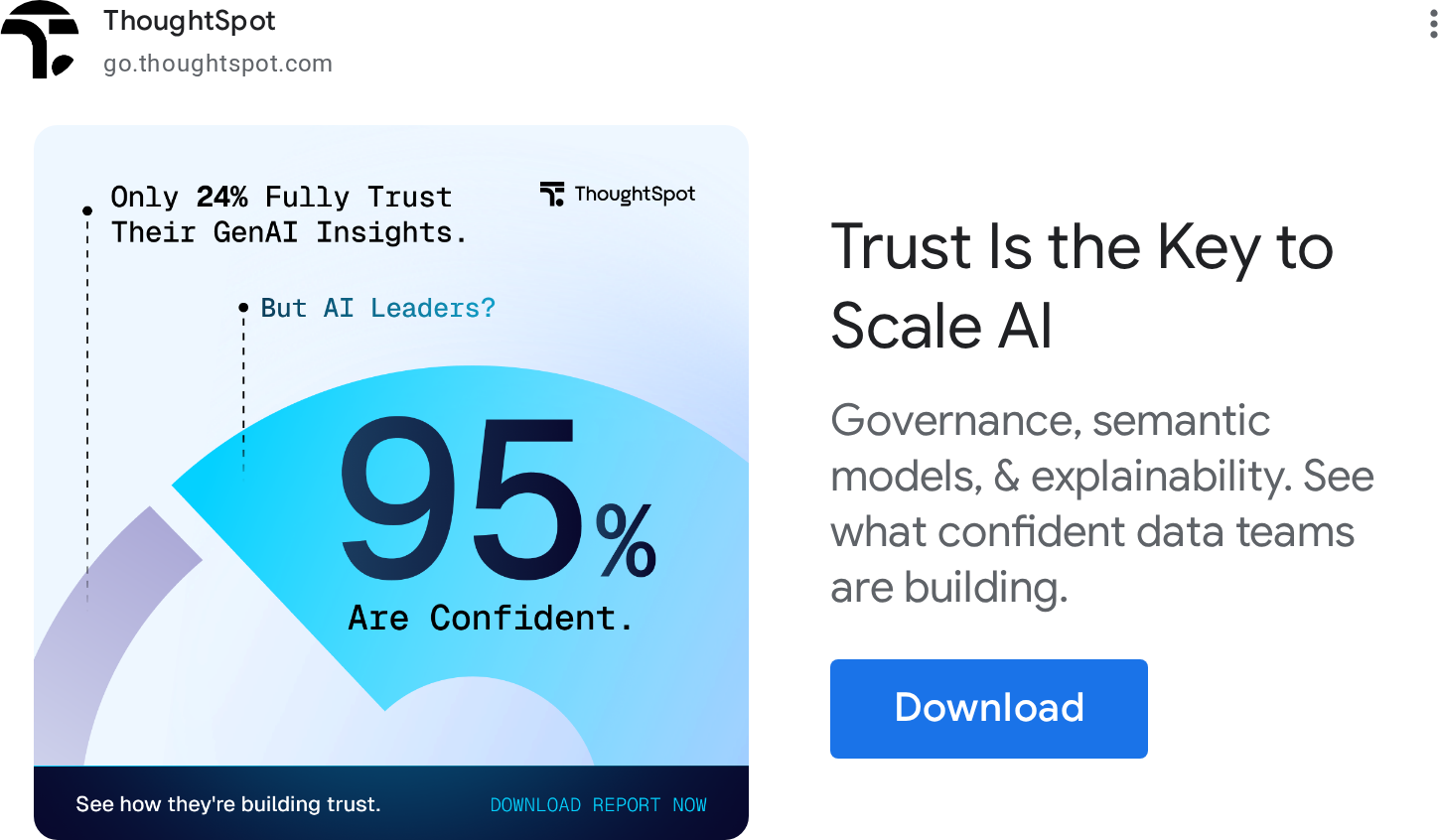 ThoughtSpot GDN Ad