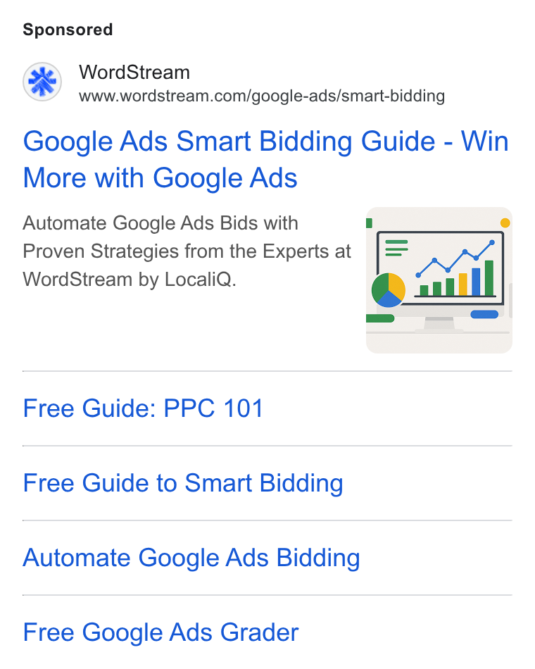 WordStream ad on Google Ads: Google Ads Smart Bidding Guide - Win More with Google Ads Automate Google Ads Bids with Proven Strategies from the Experts at Word Sitream by Locali Q. Free Guide: PPC 101 Free Guide to Smart Bidding Automate Google Ads Bidding Free Google Ads Grader