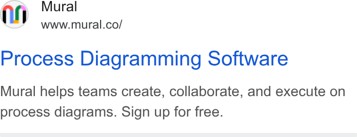 Mural ad on Google Ads: Process Diagramming Software Mural helps teams create, collaborate, and execute on process diagrams. Sign up for free.