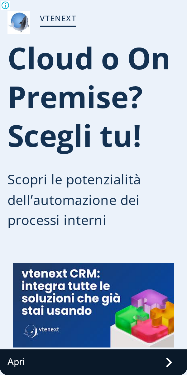 ad creative