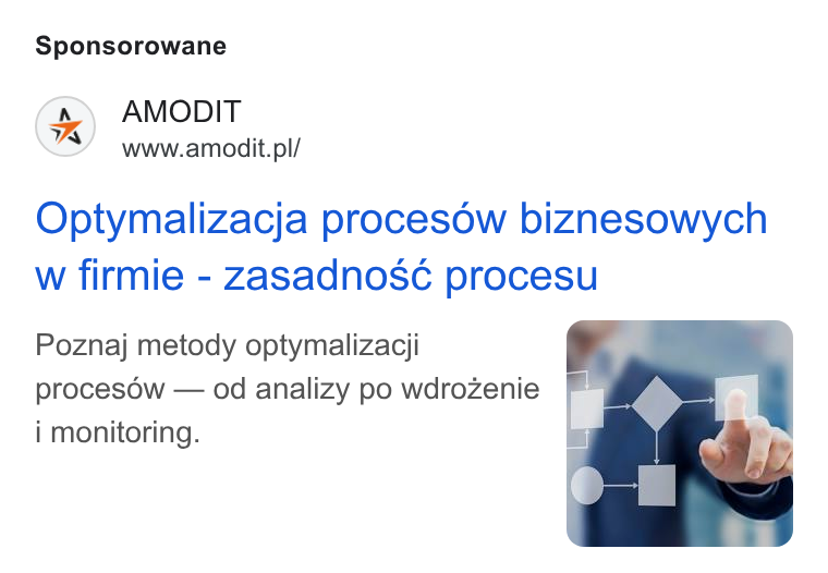 AMODIT ad on Google Ads: Sponsorowane Optymalizacja procesow biznesowych w firmie - Zasadnosé procesu Poznaj metody optymalizacji proceséw — od analizy po wdrozenie r ve i monitoring. |
