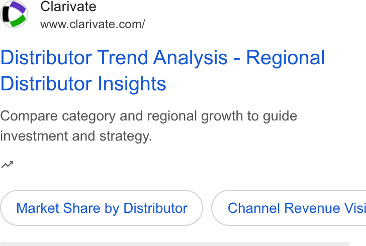 Clarivate ad on Google Ads: Distributor Trend Analysis - Regional Distributor Insights Compare category and regional growth to guide investment and strategy. nw Market Share by Distributor } { Channel Revenue Visi