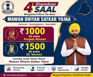Punjab's Growth Story