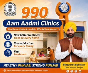 Punjab's Growth Story