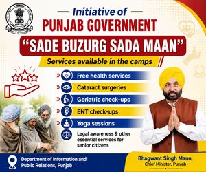 Punjab's Growth Story