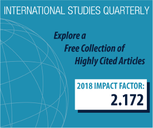 Explore a Free Collection of Highly Cited Articles
