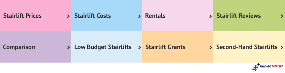 Pop Around The Clock 2019