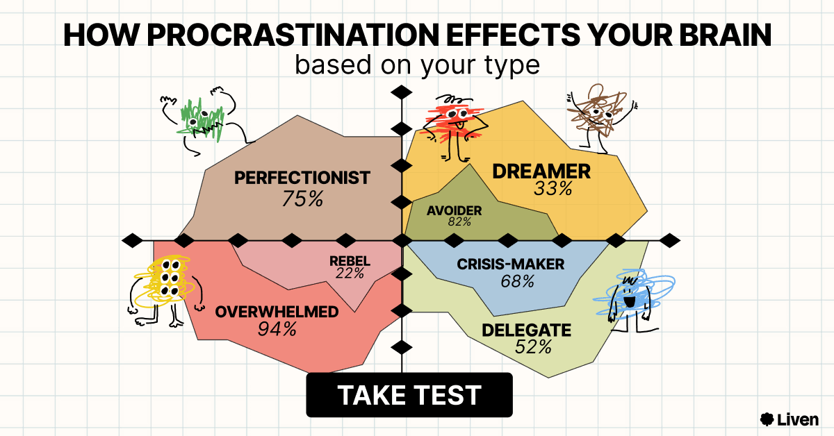 14763004658117789537?sqp=4sqPyQR5QncIABIUDc3MzD4VAAAAQB0AAAAAJQAAAAAYACIKDQAAgD8VAACAPypPCFoQAR0AALRCIAEoATAGOANAgMLXL0gAUABYAGBacAJ4AIABAIgBAJABAJ0BAACAP6ABAKgBALABgK3iBLgB AcUBLbKdPg&rs=AOga4qmy cTzb1wF6koLJ3xbeg4M tzvUw