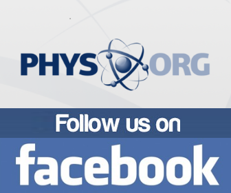 Follow Phys.org on Facebook