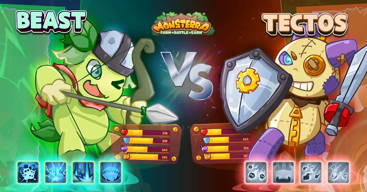 Monsterra NFT Game is a combination of Free to Play&Earn blockchain ​powered by Mongen NFT