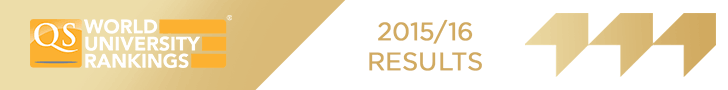 QS World University Rankings 2015
